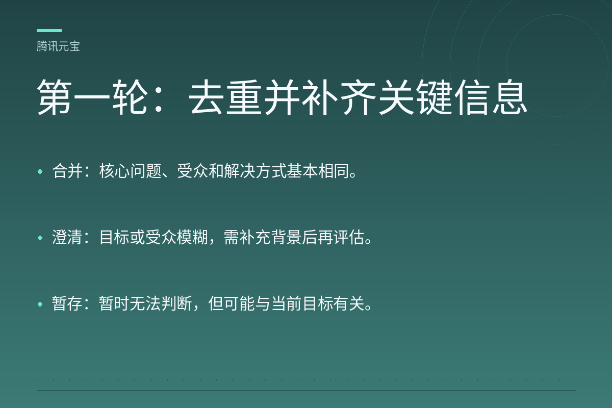 第一轮:去重并补齐关键信息