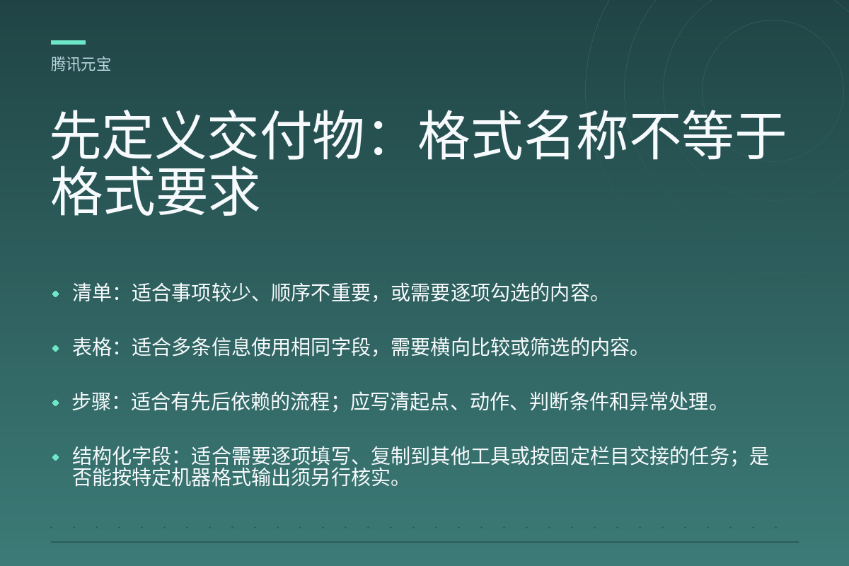 先定义交付物:格式名称不等于格式要求